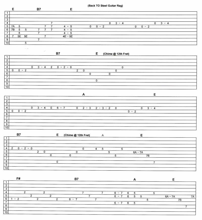E9th/C6th Patriotic Steel Guitar Rag The Steel Guitar Forum